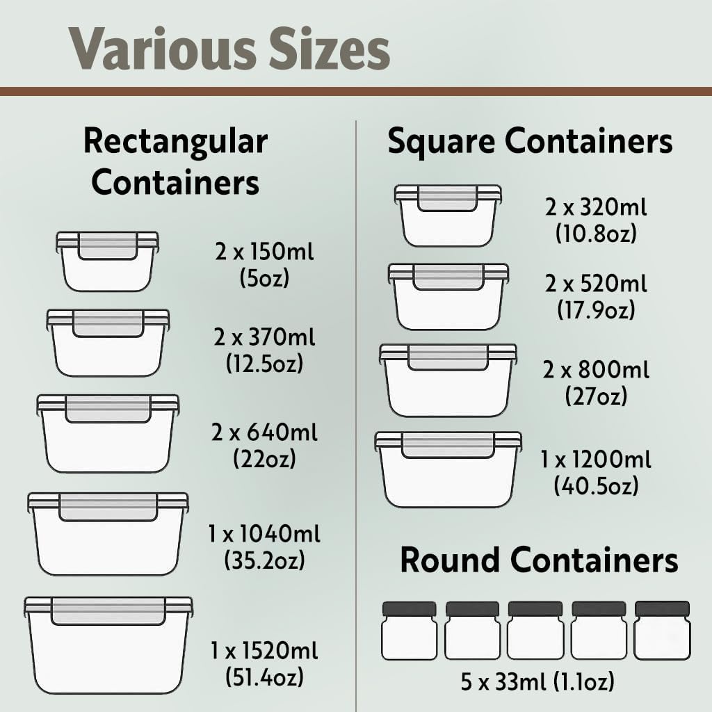 40pc Glass Food Storage Contai - Storage Food Prep のレビューと価格