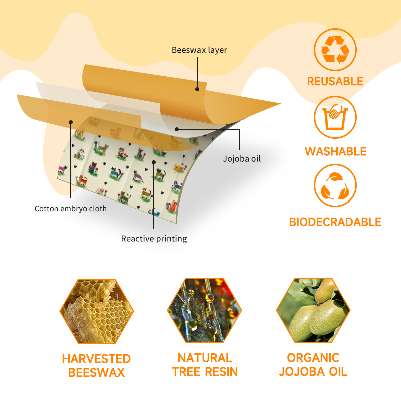 6 Packs (2S. 2M, 2L) reusable  - Beeswax Food Wrap のレビューと価格