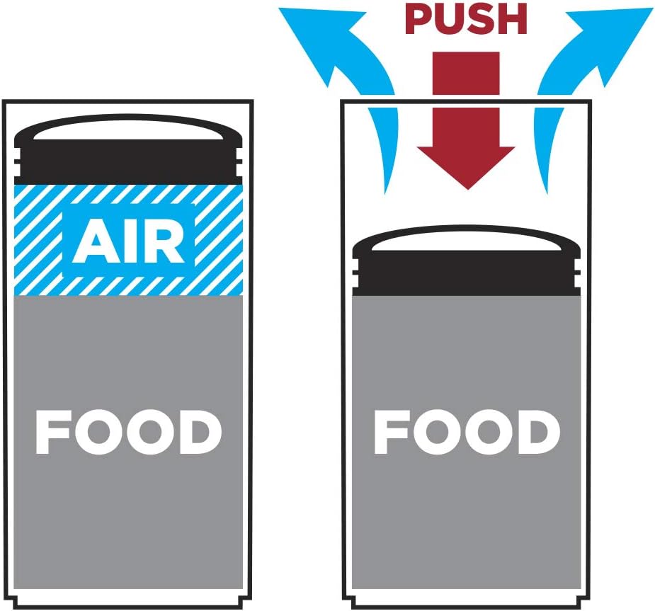 Airtight Food Storage Canister - Food Storage 4 Quart のレビューと価格