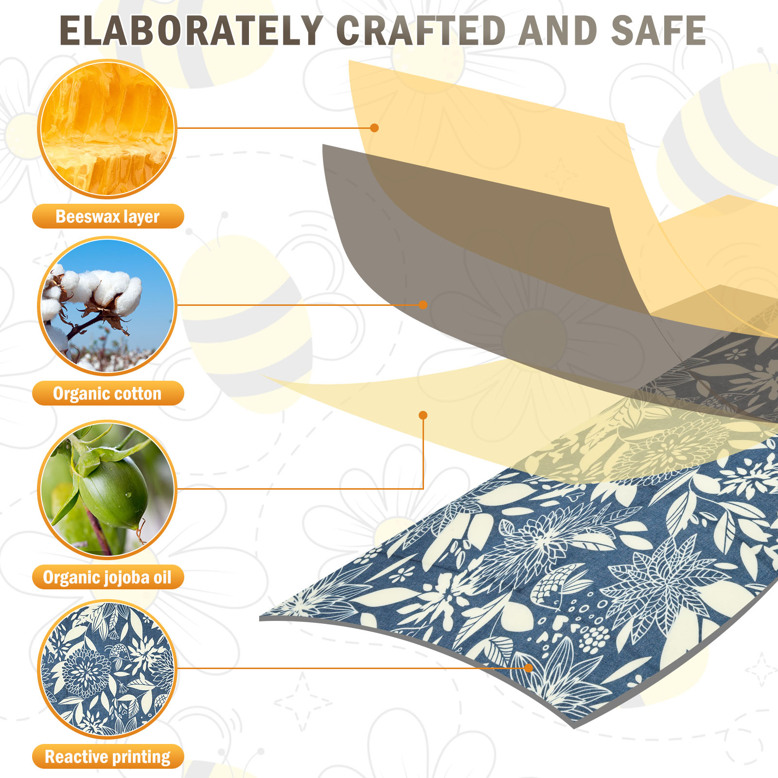 9 Pcs Organic Beeswax Wrap Reu - Beeswax Food Wrap のレビューと価格